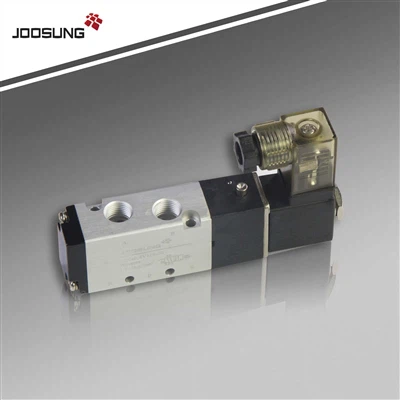 Chì ghjè a bobina per u cuntrollu di u cuntrollu di u cuntrollu solenoid?