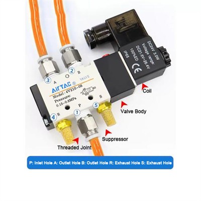 Chì sò i vantaghji di utilizà una valvula solenoide pneumatica di DC24V