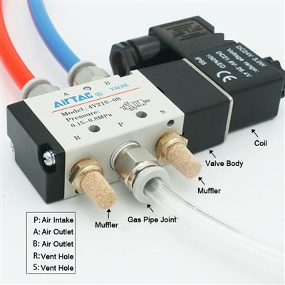 Chì face una valvola solenoide aerea